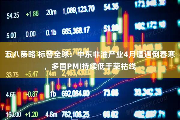 五八策略 标普全球：中东非油产业4月遭遇倒春寒，多国PMI持续低于荣枯线